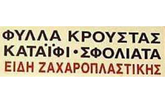 Είδη Ζαχαροπλαστικής